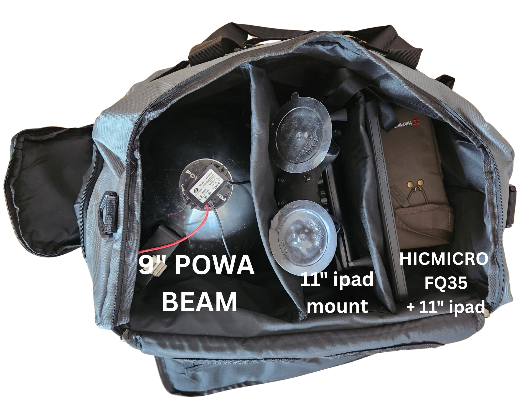 Reference to size of bag